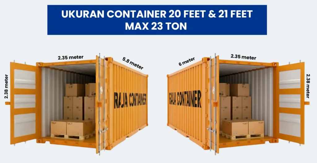 Container 20ft & 21ft