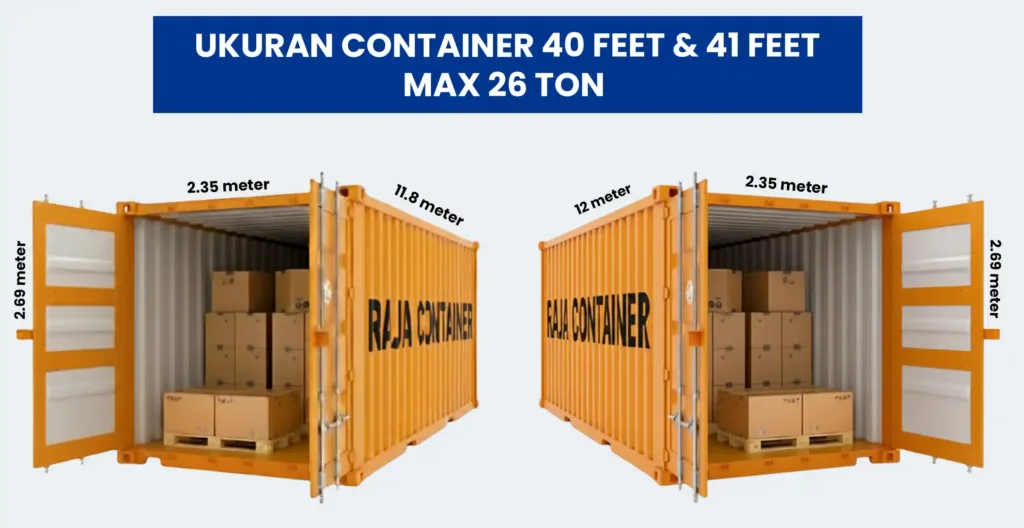Container 40ft & 41ft